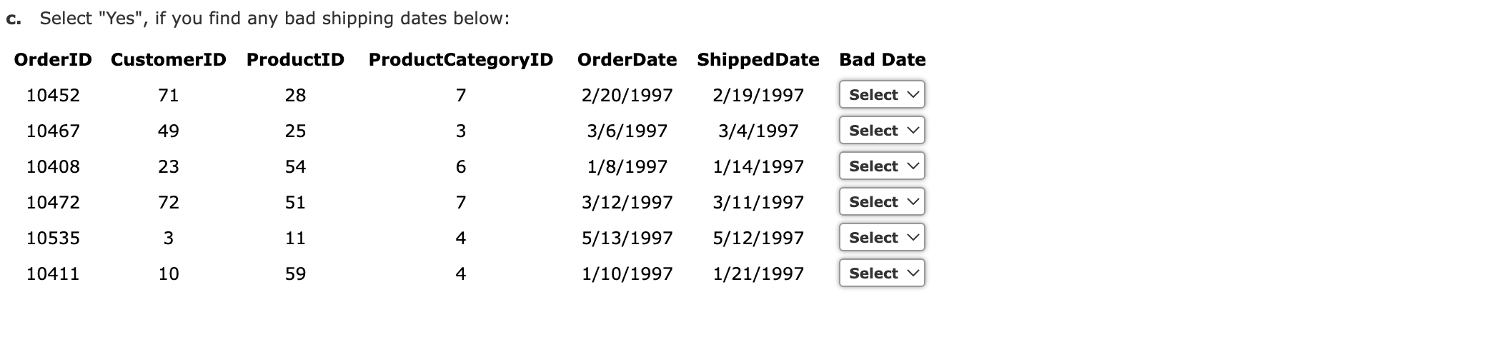 c. Select Yes, if you find any bad shipping dates below: