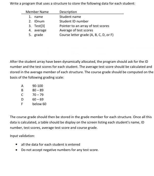 Solved Write a program that uses a structure to store the | Chegg.com