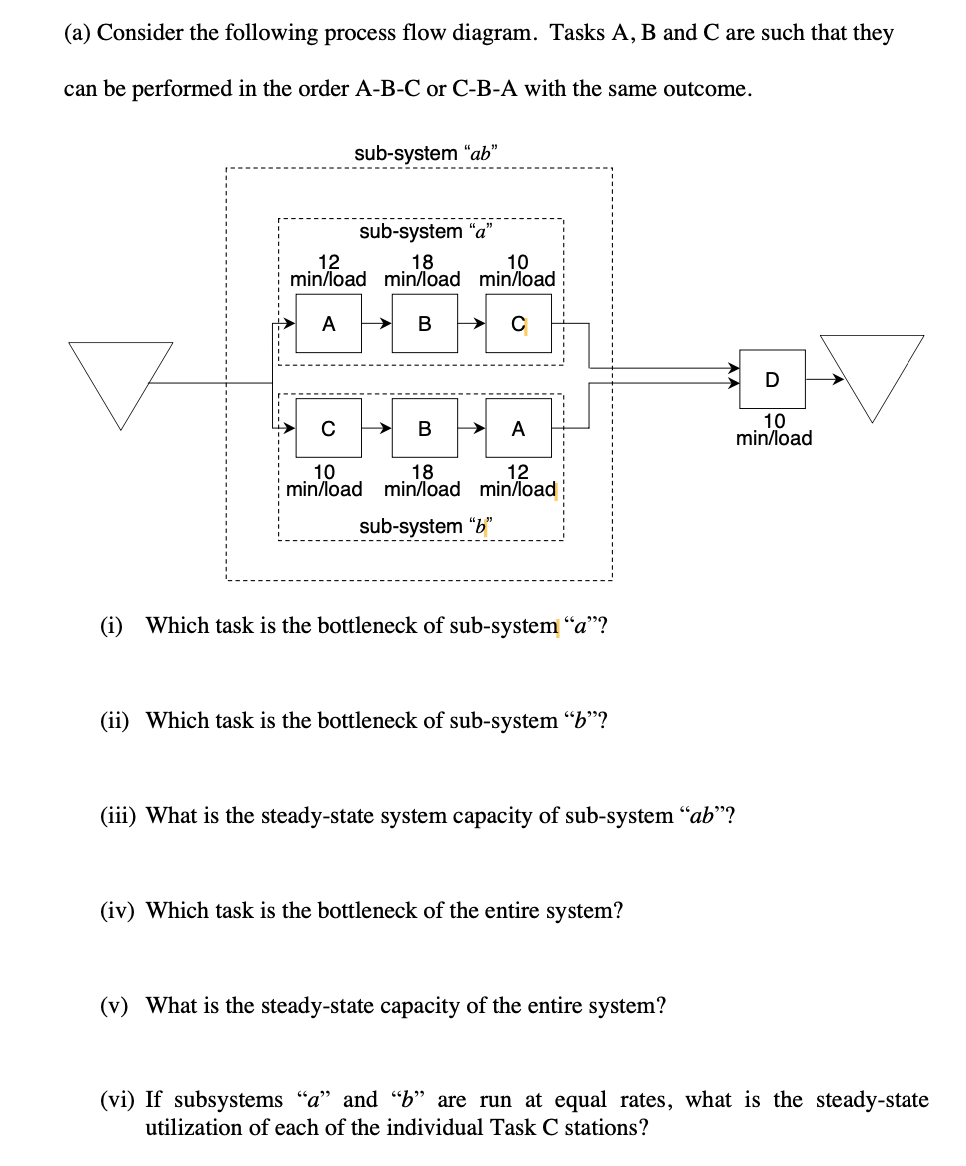 Solved (a) Consider The Following Process Flow Diagram. | Chegg.com