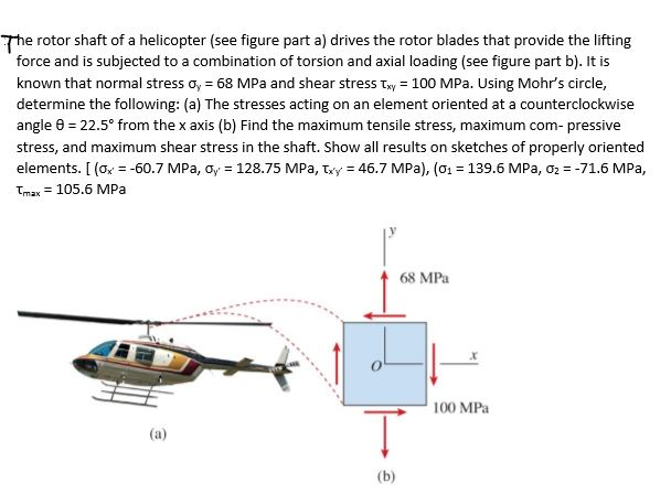 Solved The rotor shaft of a helicopter (see figure part a) | Chegg.com
