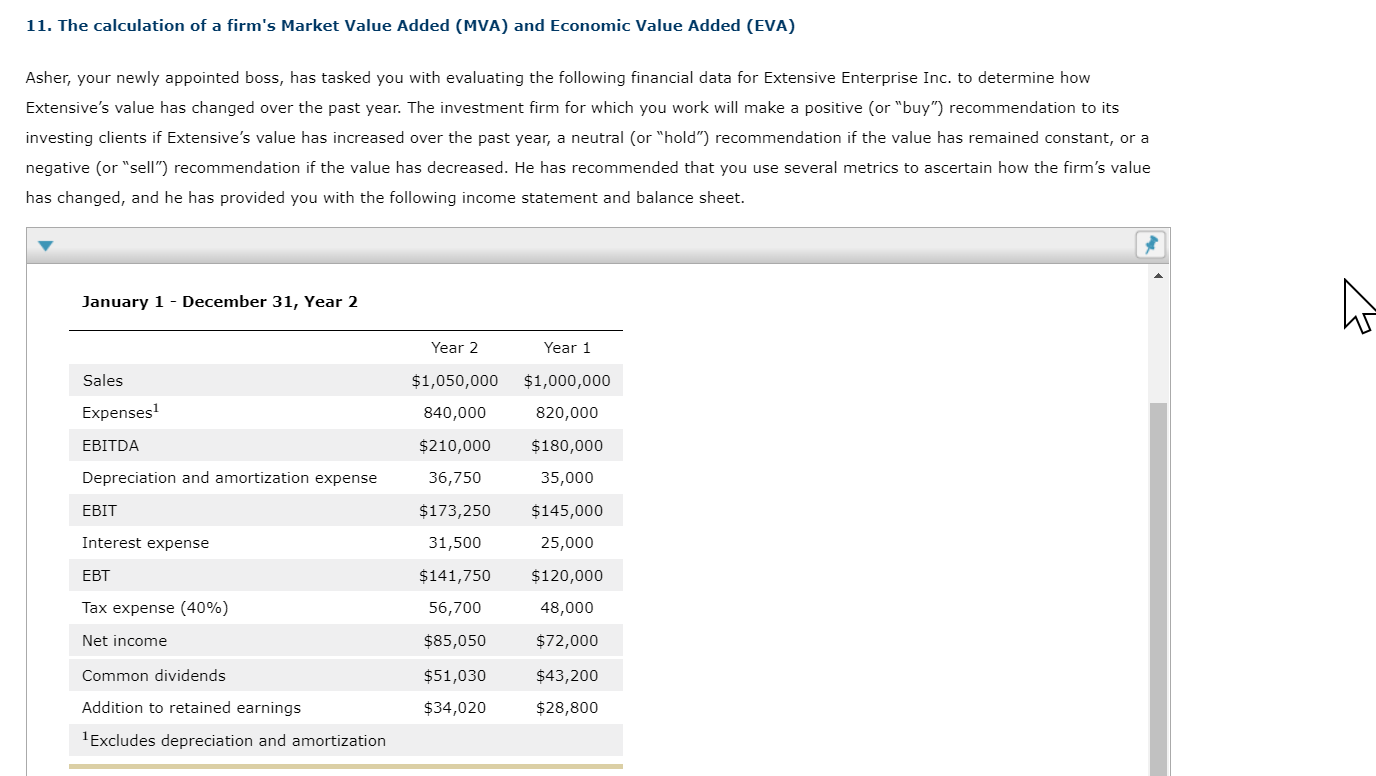 11. The calculation of a firm's Market Value Added | Chegg.com