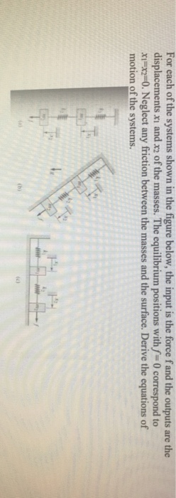 Solved For each of the systems shown in the figure below, | Chegg.com