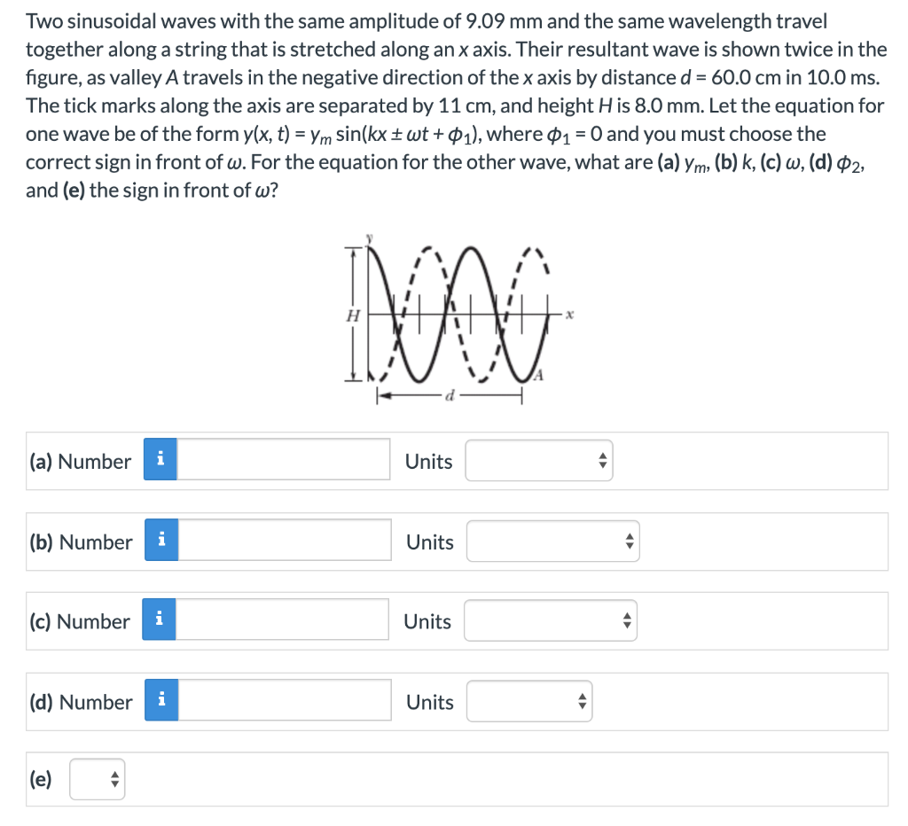 Solved Two sinusoidal waves with the same amplitude of 9.09 | Chegg.com