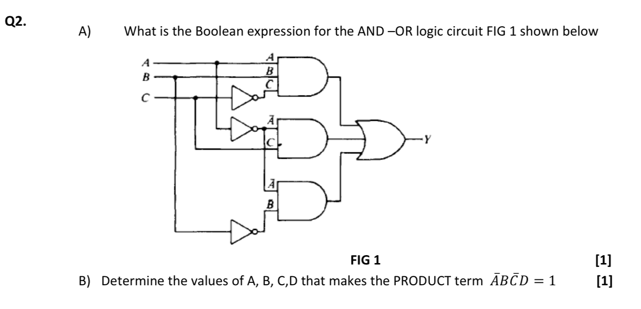 Solved Q2. A) What is the Boolean expression for the AND-OR | Chegg.com
