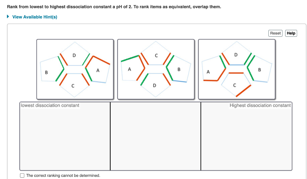 Rank from lowest to highest dissociation constant a \( \mathrm{pH} \) of 2 . To rank items as equivalent, overlap them.
The c