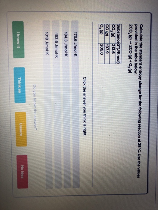 Solved Calculate the standard entropy change for the | Chegg.com