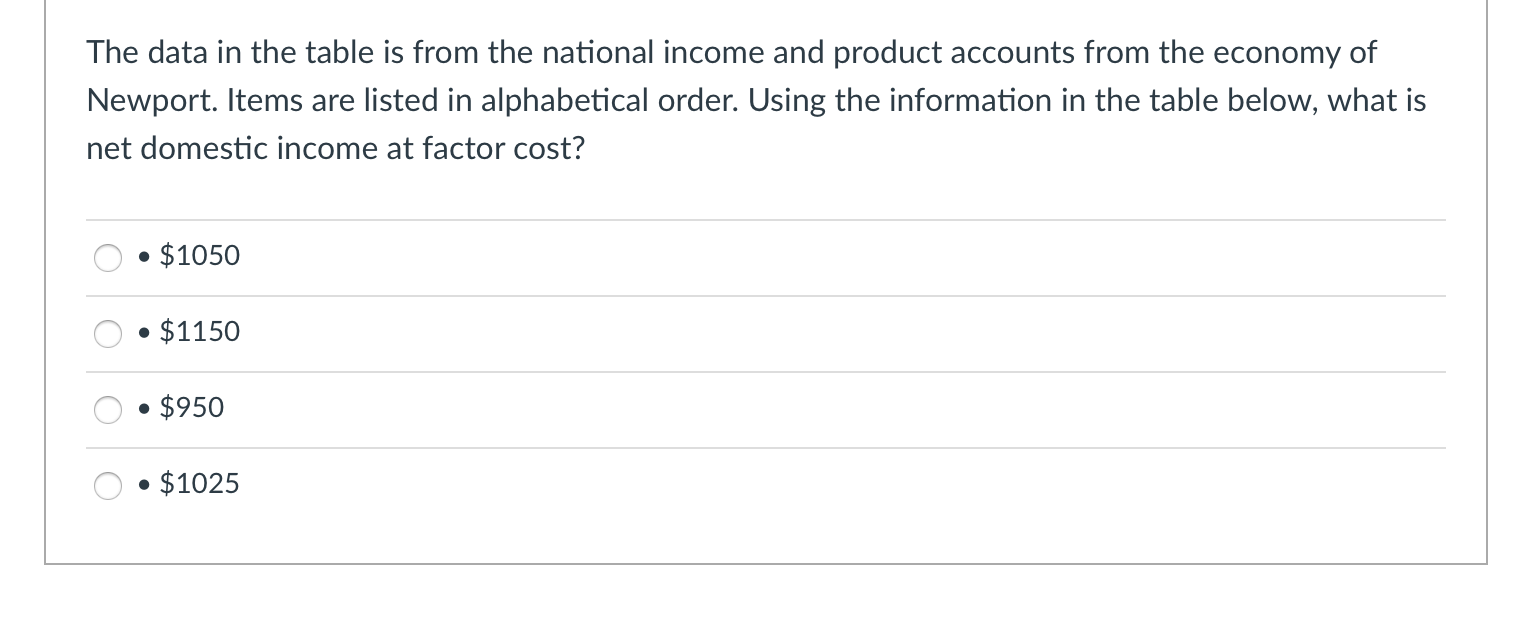Solved Question 19 1 pts Suppose an economy experiences | Chegg.com