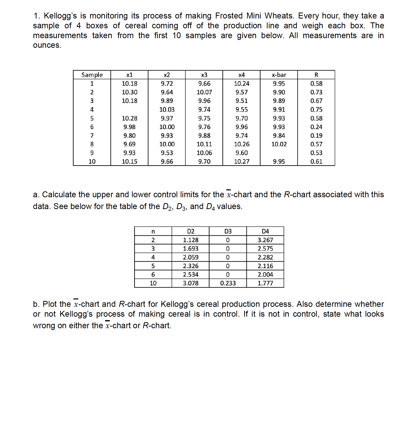 Solved Please Solve Part A And Part B. | Chegg.com