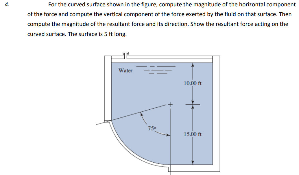 Solved For The Curved Surface Shown In The Figure, Compute | Chegg.com