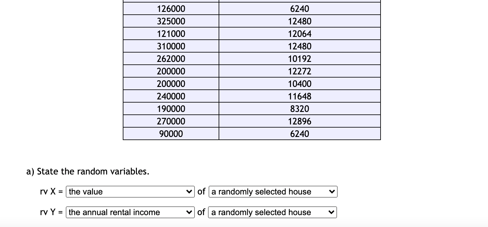 solved-the-table-below-contains-the-value-in-dollars-and-chegg