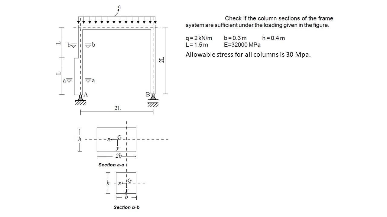 Solved Check if the column sections of the frame system are | Chegg.com