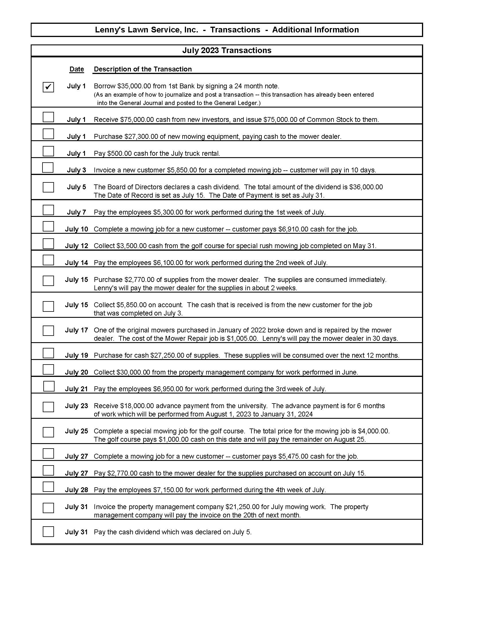 Solved Additional Information Equipment: The $48,000.00 | Chegg.com