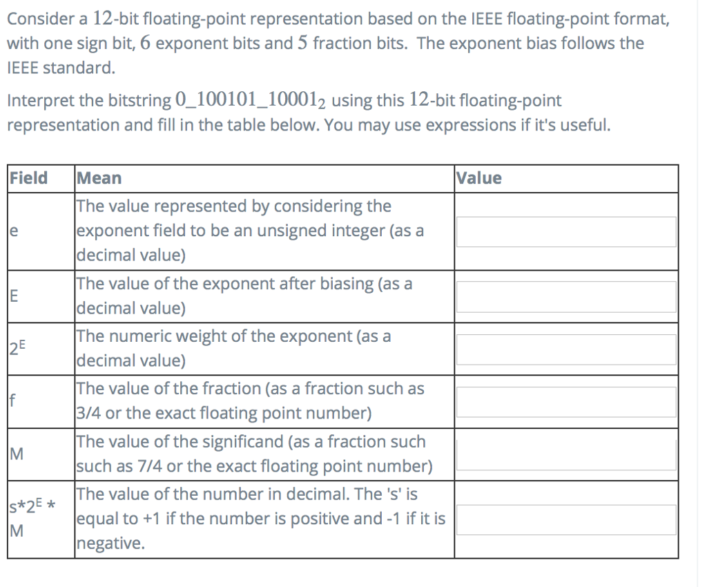 Solved Interpret The Bitstring FOR Part A And Part B Using | Chegg.com