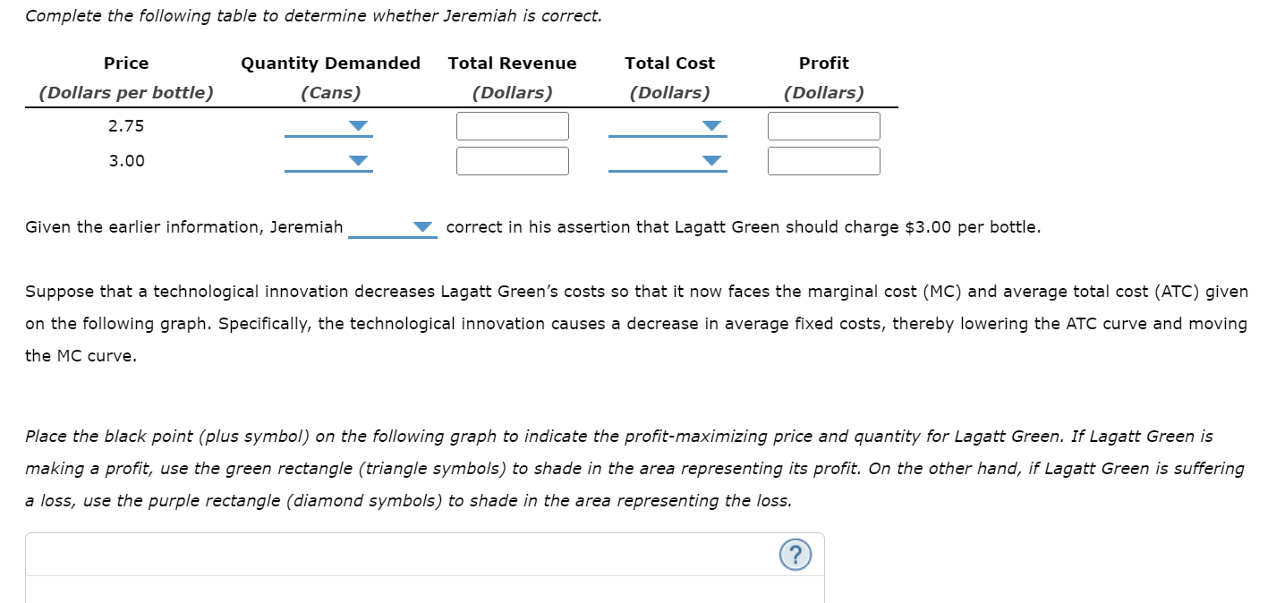 solved-4-profit-maximization-and-loss-minimization-lagatt-chegg