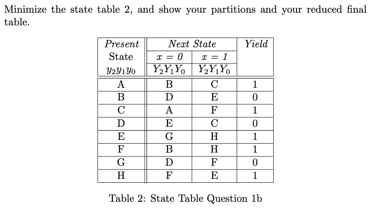 Solved Minimize the state table 2, and show your partitions | Chegg.com
