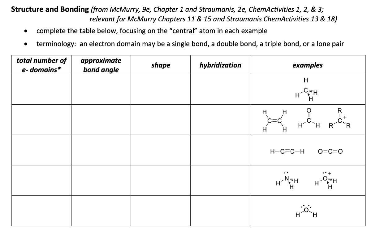 Solved Structure and Bonding (from McMurry, 9e, Chapter 1 | Chegg.com