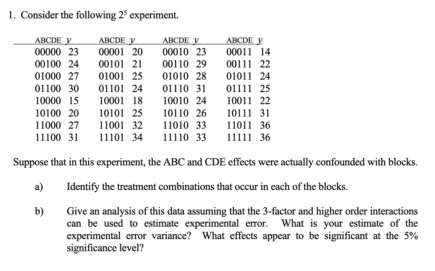 Solved 1. Consider the following 25 experiment. Suppose that | Chegg.com