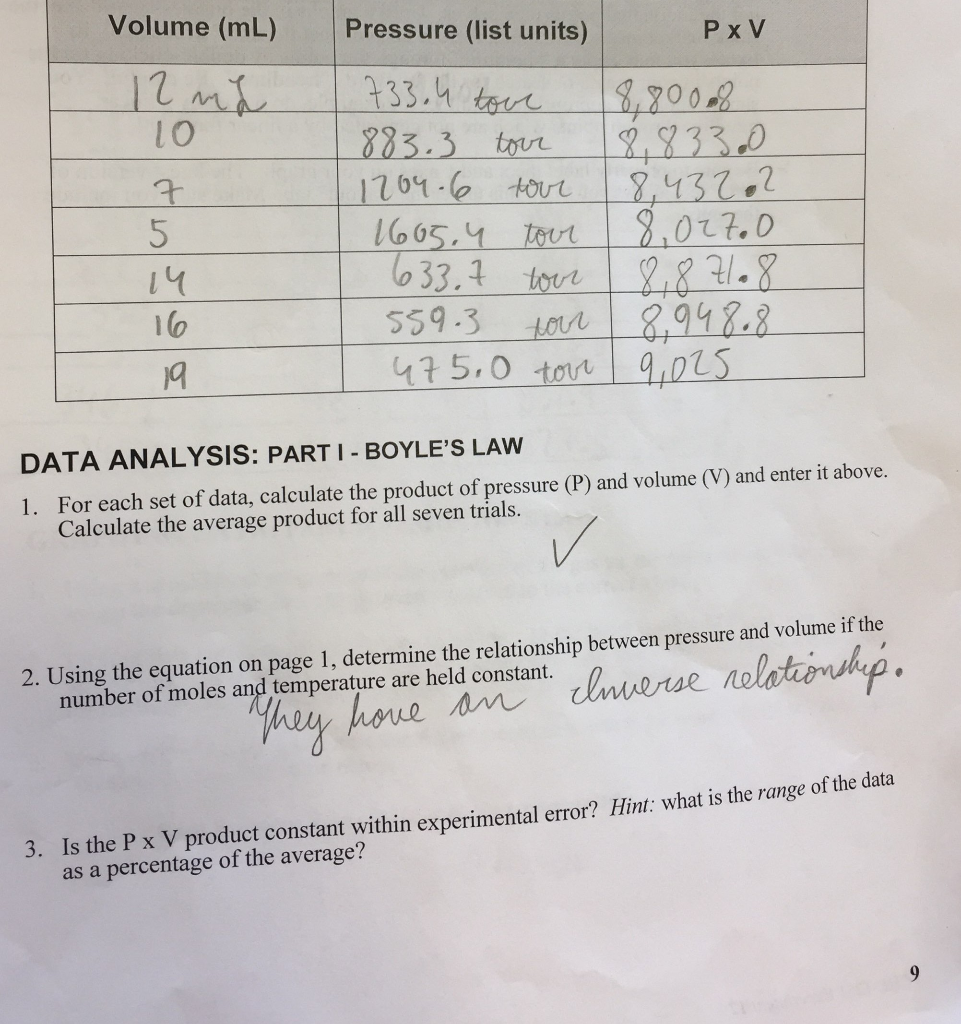 Is The Pxv Product Constant Within Experimental Er Chegg Com