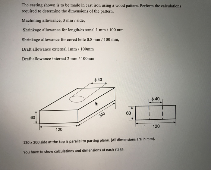 Solved The casting shown is to be made in cast iron using a
