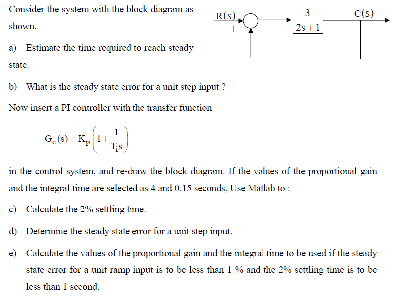 Solved Consider The System With The Block Diagram As Shown. | Chegg.com