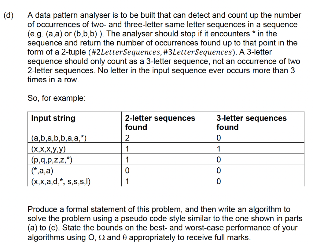 Solved (d ) A data pattern analyser is to be built that can | Chegg.com