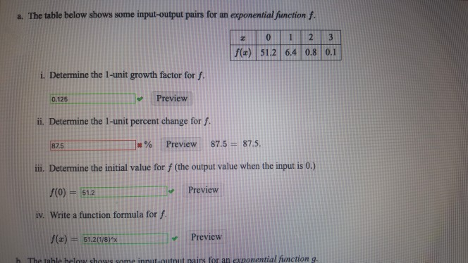 Solved The plot below shows the graph of an exponential | Chegg.com
