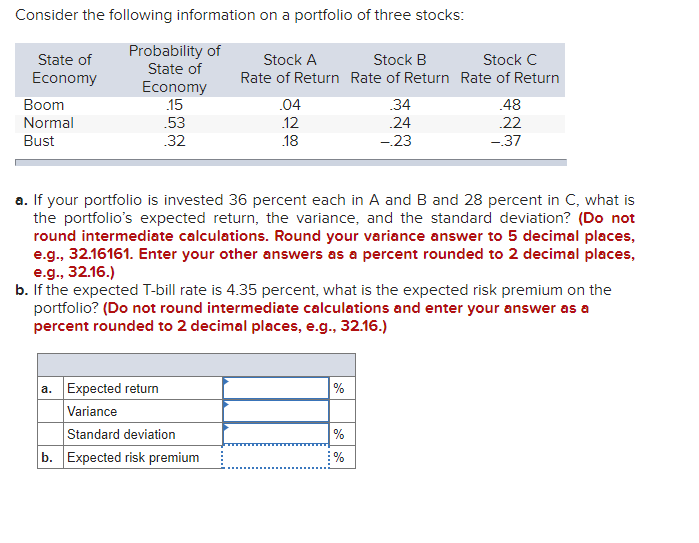 Solved Consider The Following Information On A Portfolio Of 