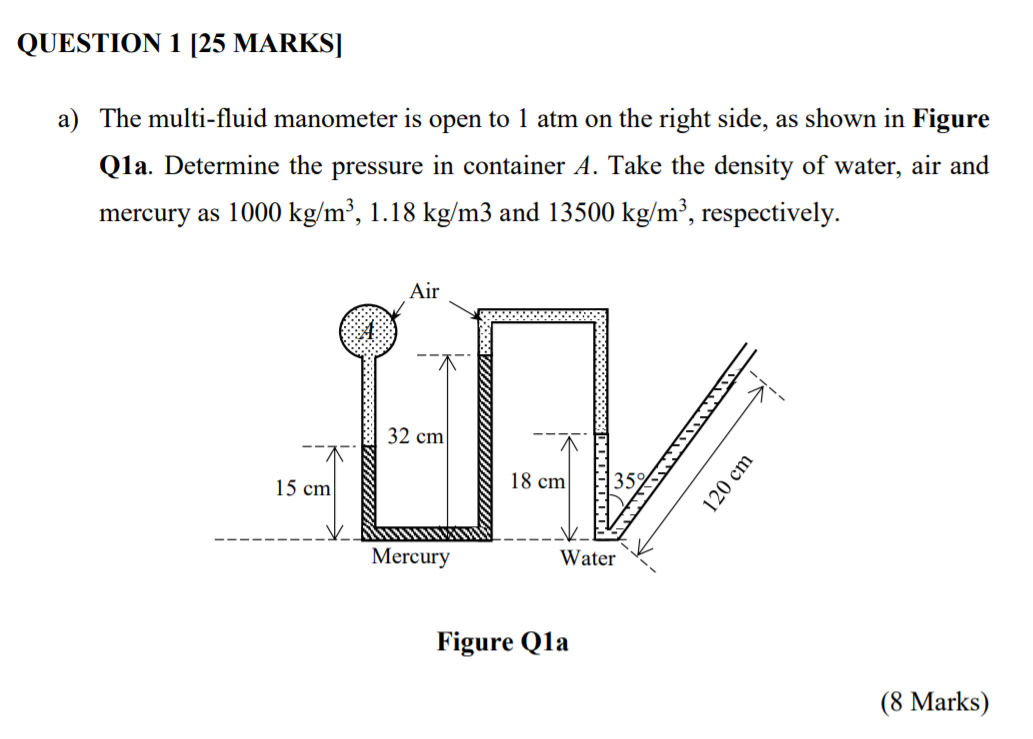 Solved QUESTION 1 (25 MARKS] a) The multi-fluid manometer is | Chegg.com