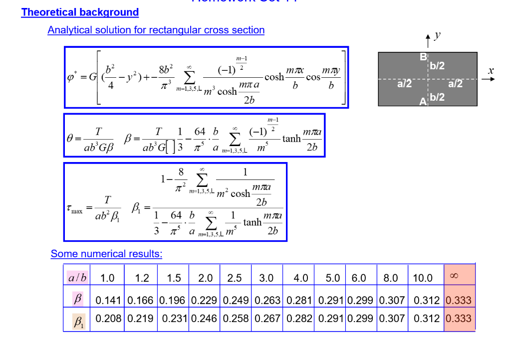 Torsion analysis of a longitudinal bar with a