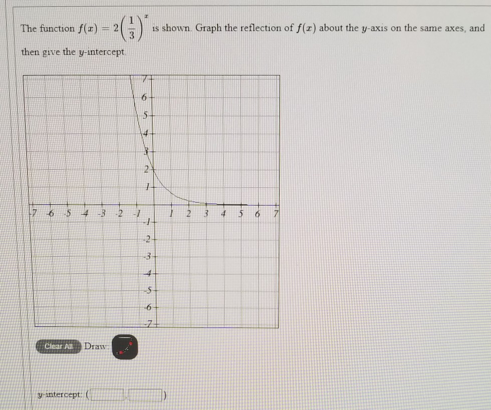 Solved The function f("-2( 하 1s shown Graph the reflection | Chegg.com