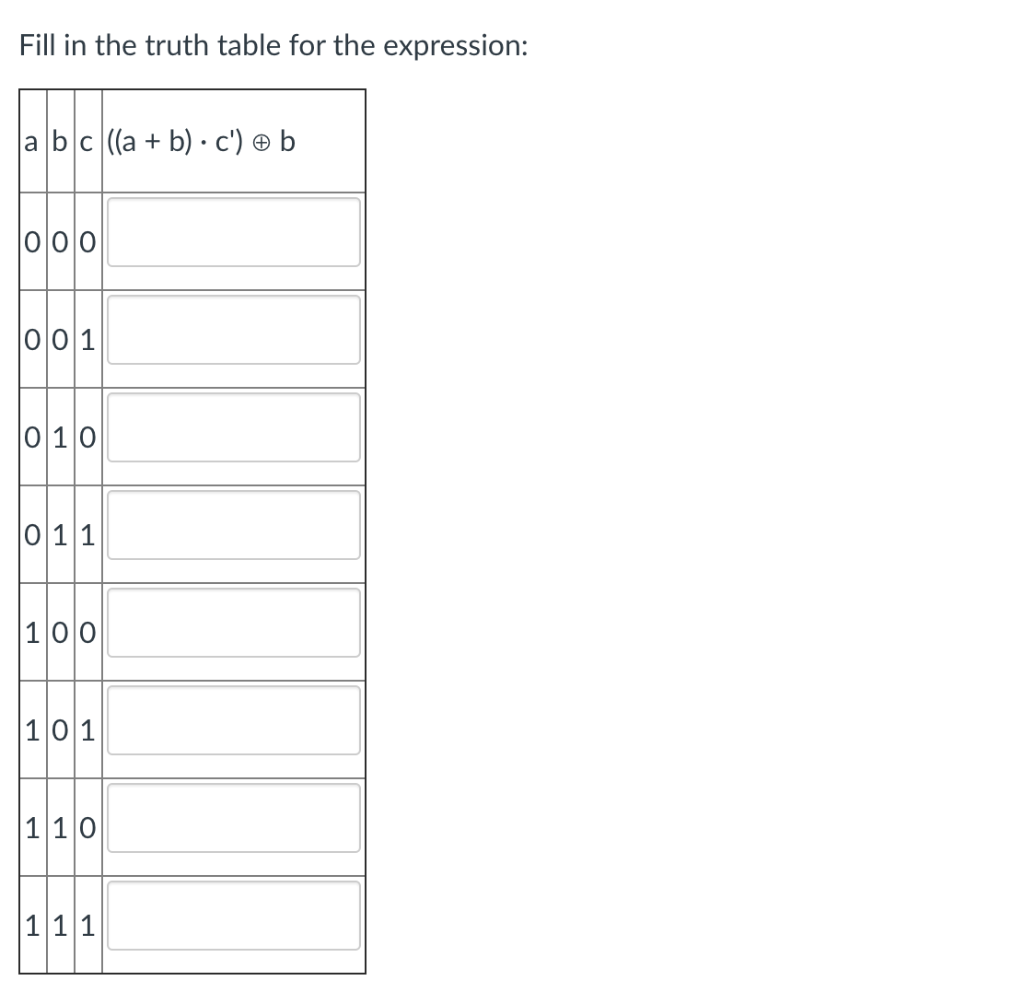 Solved Fill in the truth table for the expression: a b c (a | Chegg.com