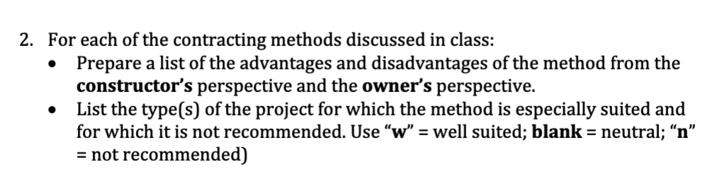 Solved 2. For Each Of The Contracting Methods Discussed In | Chegg.com