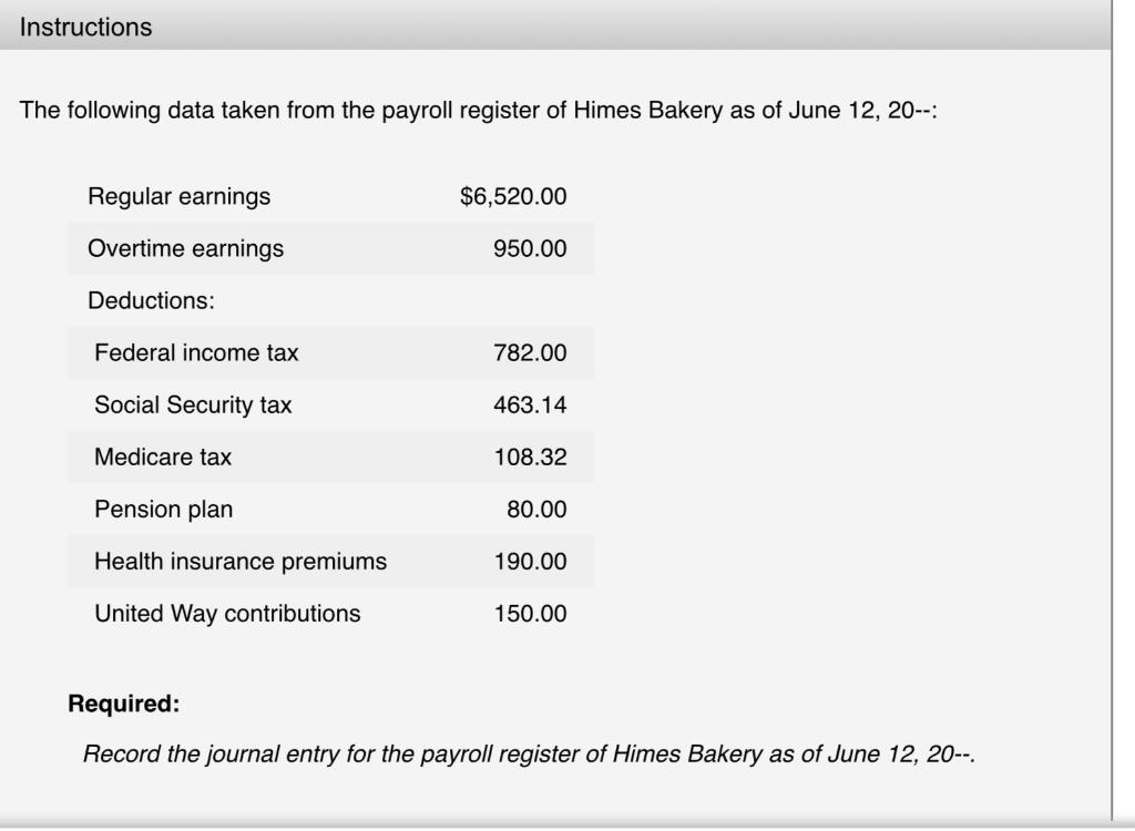 solved-instructions-the-following-data-taken-from-the-chegg