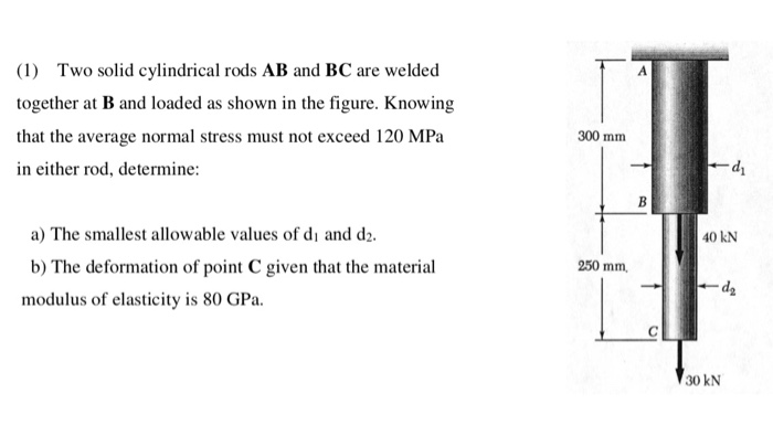 Solved (1) Two Solid Cylindrical Rods AB And BC Are Welded | Chegg.com