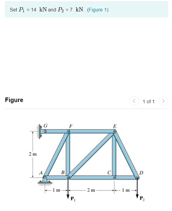 Solved Determine the force in member AB Determine the | Chegg.com