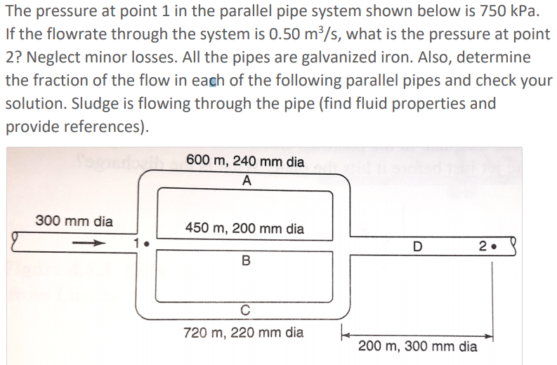 Solved The pressure at point 1 in the parallel pipe system