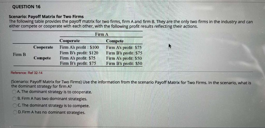 Solved QUESTION 16 Scenario: Payoff Matrix for Two Firms The | Chegg.com