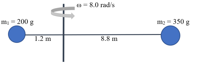 Solved Determine (a) The Moment Of Inertia And (b) The | Chegg.com