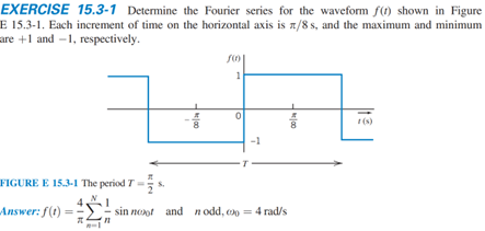 Solved EXERCISE 15.3-1 Determine the Fourier series for the | Chegg.com