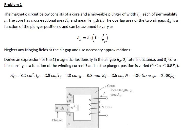 Solved Problem 1 The Magnetic Circuit Below Consists Of A | Chegg.com