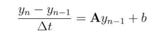 Solved Given the information below Calculate the first time | Chegg.com