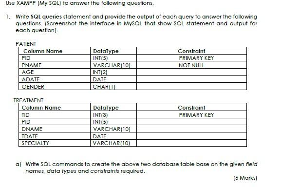 Solved Write SQL queries statement and provide the output of | Chegg.com