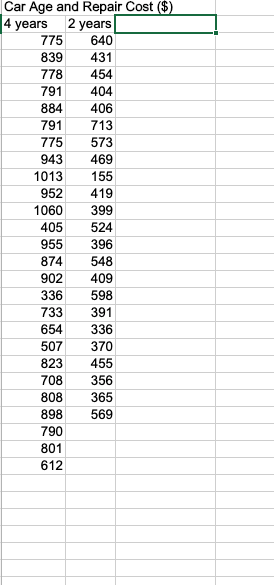 Solved Calculate the value of the test statistic (2 | Chegg.com