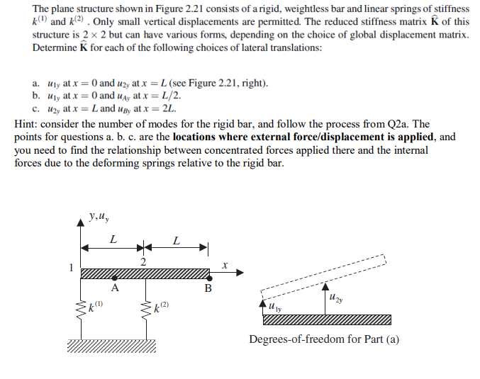 The plane structure shown in Figure \( 2.21 \) consists of a rigid, weightless bar and linear springs of stiffness \( k^{(1)}