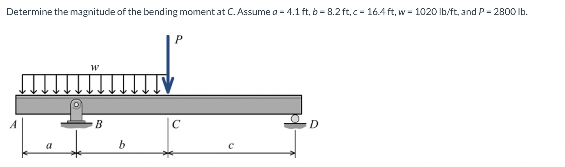 Solved Determine the magnitude of the bending moment at C. | Chegg.com