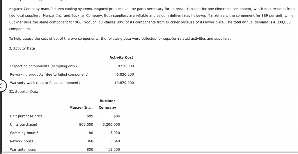 Solved Noguchi Company manufactures cooling systems. Noguchi | Chegg.com