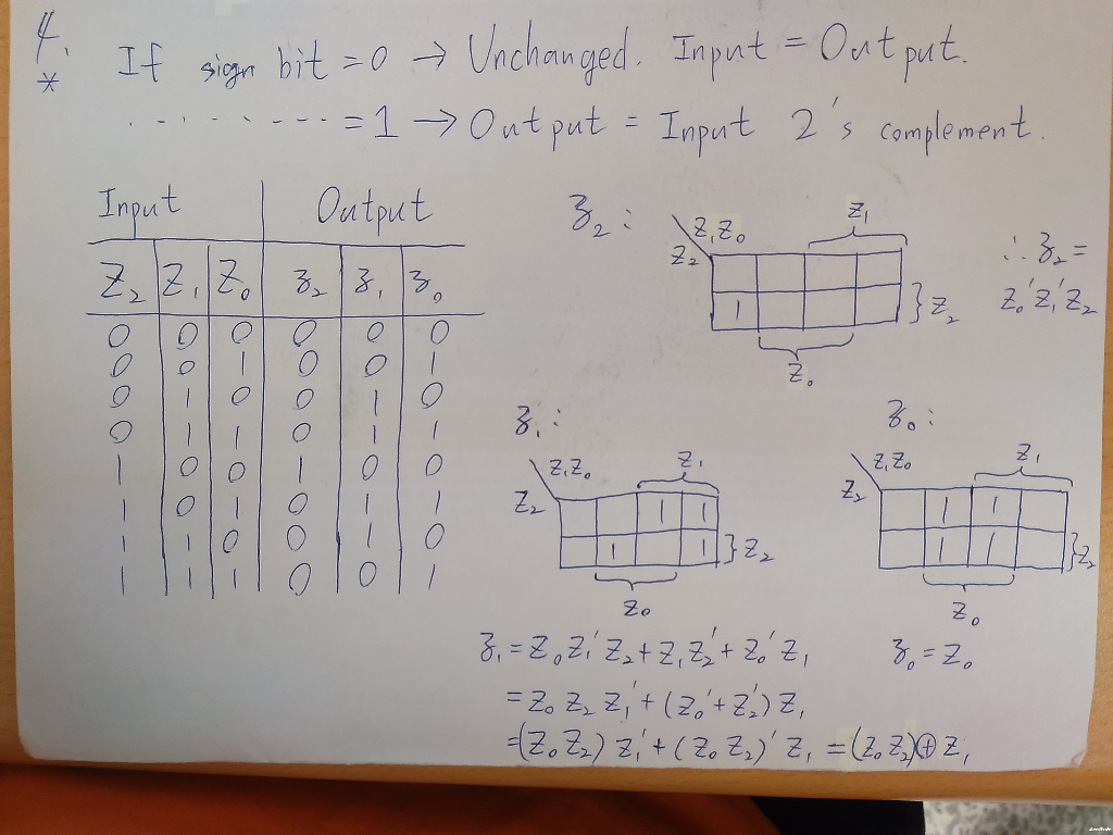 Solved Hello! Could you help me check whether my answer was | Chegg.com