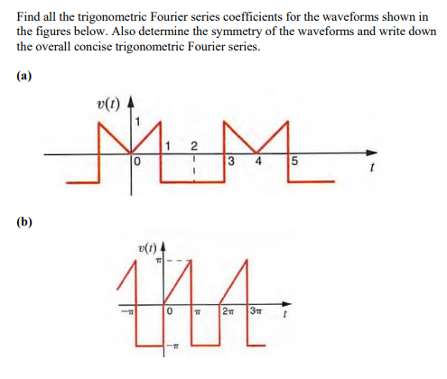 Solved Find all the trigonometric Fourier series | Chegg.com