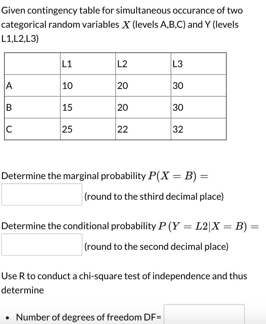 Solved Given Contingency Table For Simultaneous Occurance Of | Chegg.com