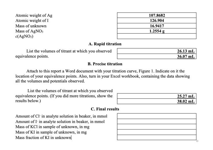 Atomic weight of \( \mathrm{Ag} \)
Atomic weight of I
Mass of unknown
Mass of \( \mathrm{AgNO}_{3} \)
\( c\left(\mathrm{AgNO}
